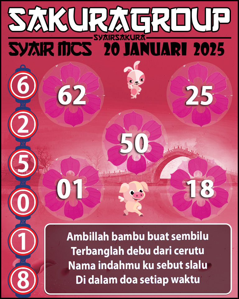 Prediksi SYAIR TOGEL MACAU SWEEP