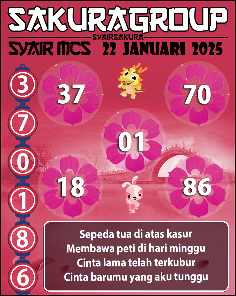 Prediksi SYAIR TOGEL MACAU SWEEP