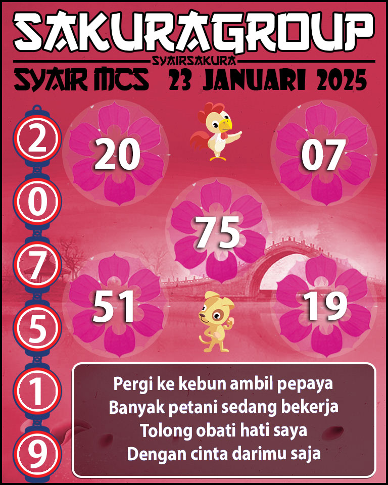 Prediksi SYAIR TOGEL MACAU SWEEP