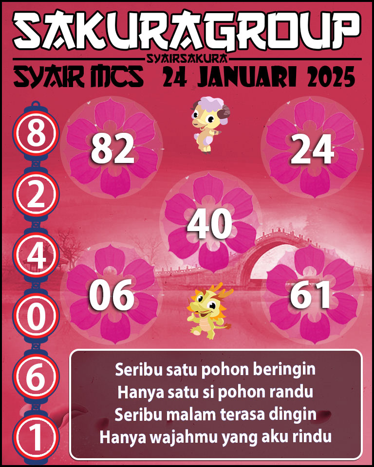 Prediksi SYAIR TOGEL MACAU SWEEP