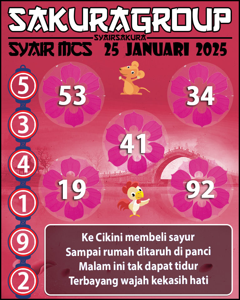 Prediksi SYAIR TOGEL MACAU SWEEP