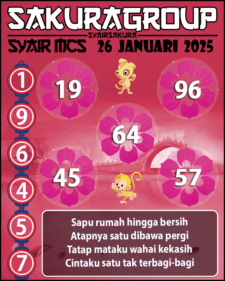 Prediksi SYAIR TOGEL MACAU SWEEP