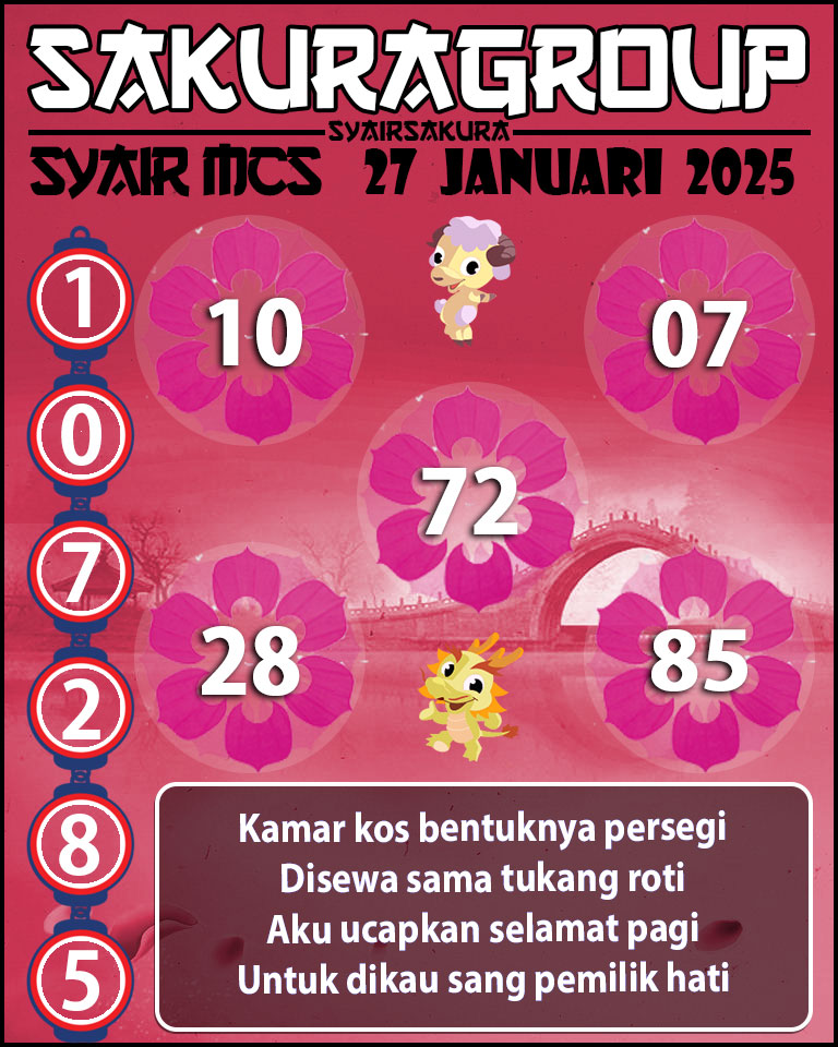 Prediksi SYAIR TOGEL MACAU SWEEP