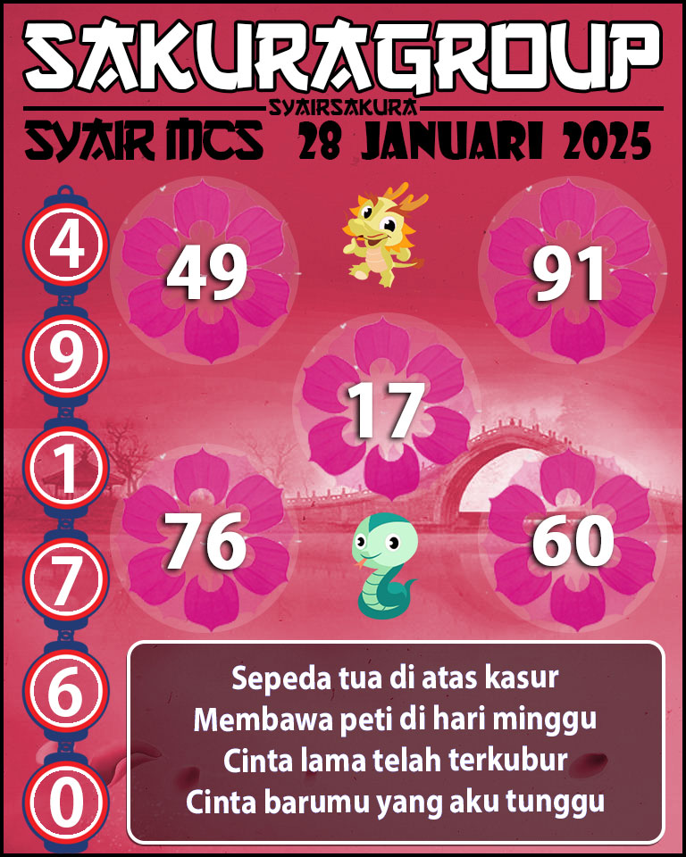 Prediksi SYAIR TOGEL MACAU SWEEP