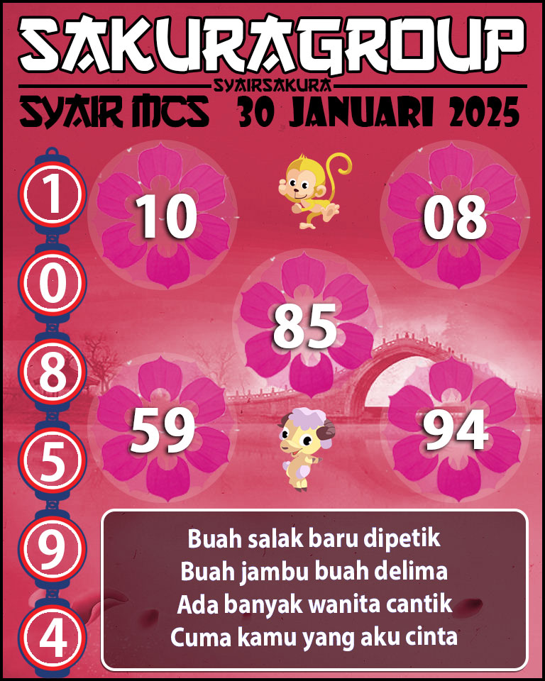 Prediksi SYAIR TOGEL MACAU SWEEP