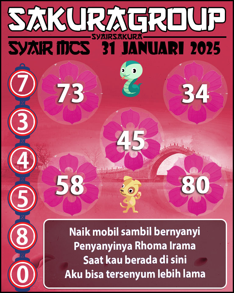 Prediksi SYAIR TOGEL MACAU SWEEP