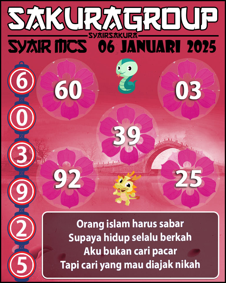 Prediksi SYAIR TOGEL MACAU SWEEP