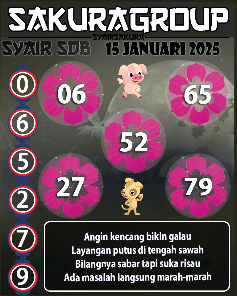 Prediksi SYAIR TOGEL UGANDA