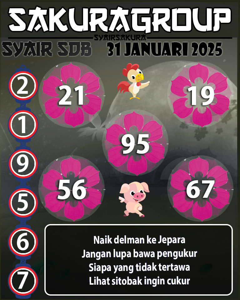 Prediksi SYAIR TOGEL SYDNEYBALLS