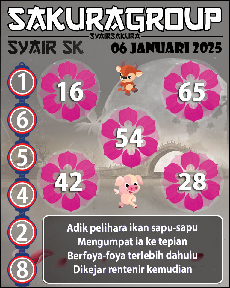 Prediksi SYAIR TOGEL SLOVAKIA