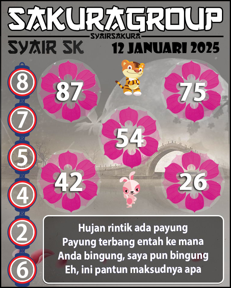 Prediksi SYAIR TOGEL SLOVAKIA