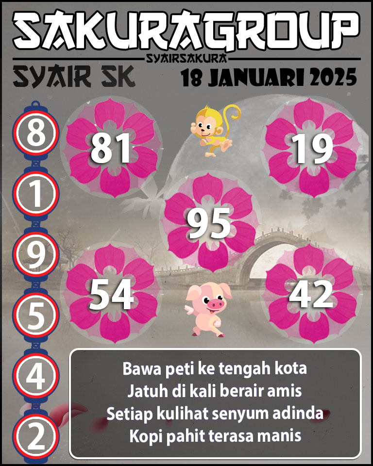 Prediksi SYAIR TOGEL SLOVAKIA  pada 18 JANUARI 2025