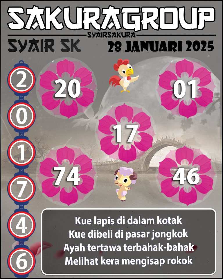 Prediksi SYAIR TOGEL SLOVAKIA