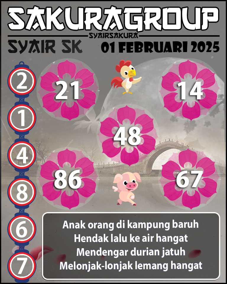 Prediksi SYAIR TOGEL SLOVAKIA