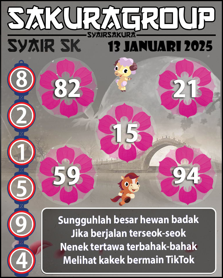 Prediksi SYAIR TOGEL SLOVAKIA