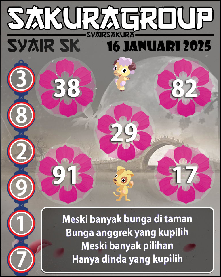 Prediksi SYAIR TOGEL SLOVAKIA