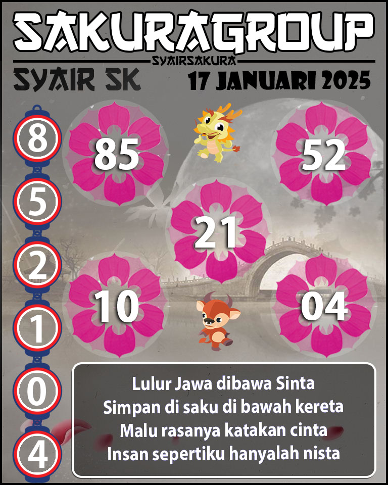 Prediksi SYAIR TOGEL SLOVAKIA