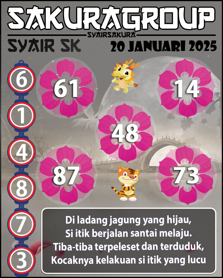 Prediksi SYAIR TOGEL SLOVAKIA