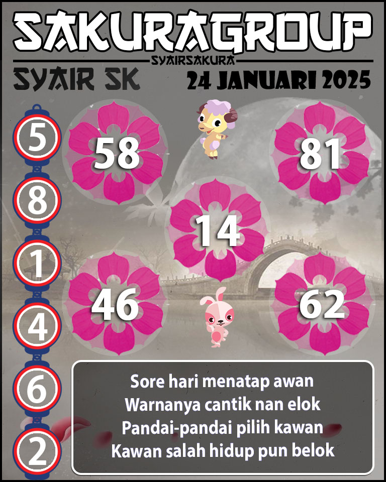 Prediksi SYAIR TOGEL SLOVAKIA