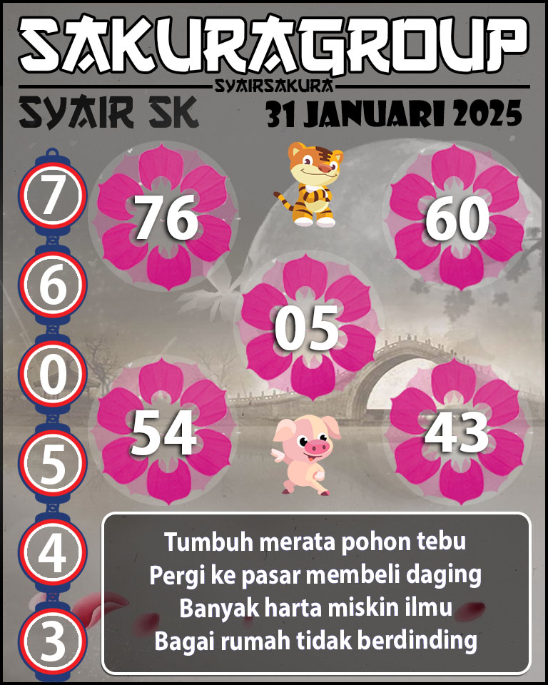 Prediksi SYAIR TOGEL SLOVAKIA