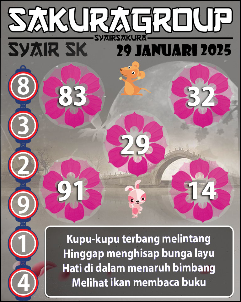 Prediksi SYAIR TOGEL SLOVAKIA