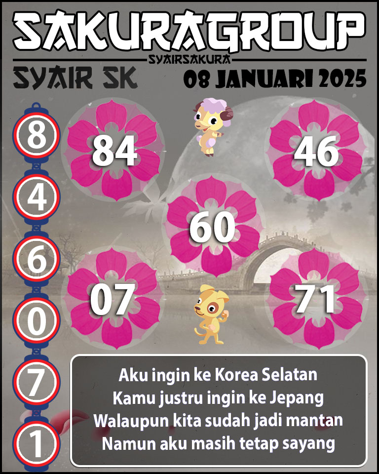 Prediksi SYAIR TOGEL SLOVAKIA