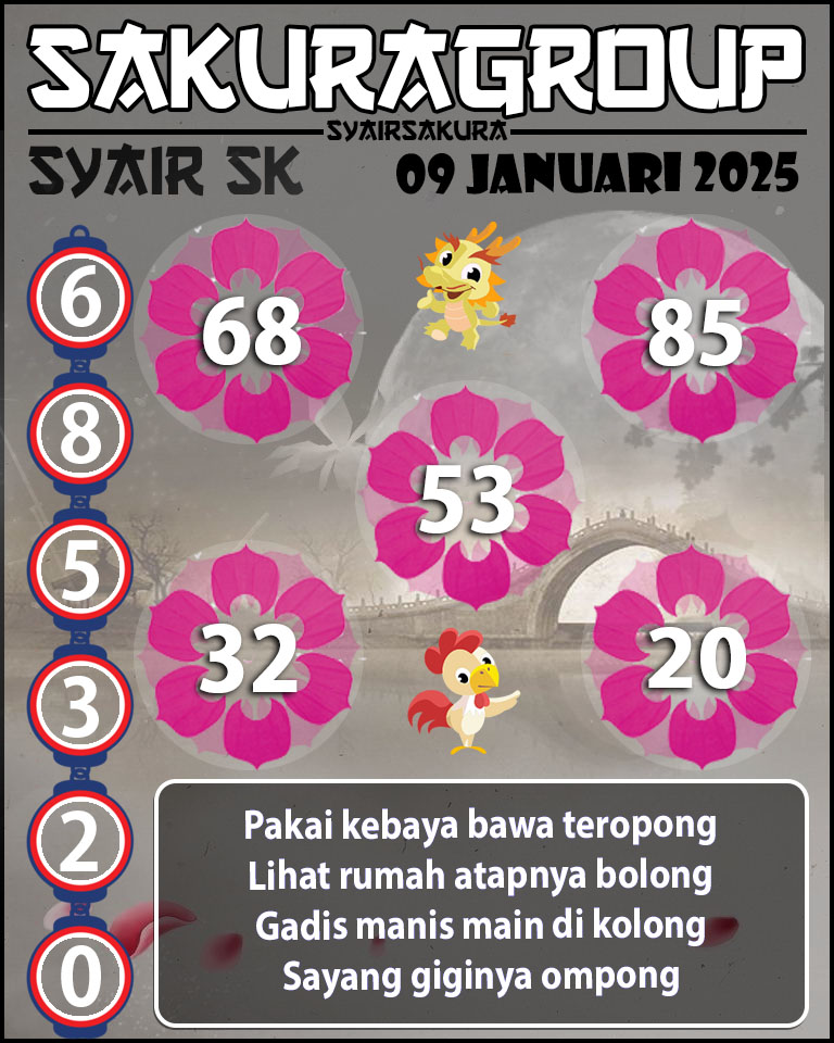 Prediksi SYAIR TOGEL SLOVAKIA