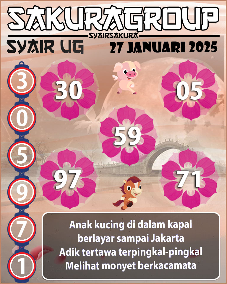 Prediksi SYAIR TOGEL UGANDA