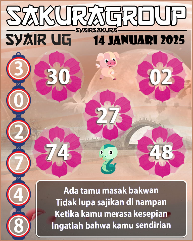 Prediksi SYAIR TOGEL UGANDA