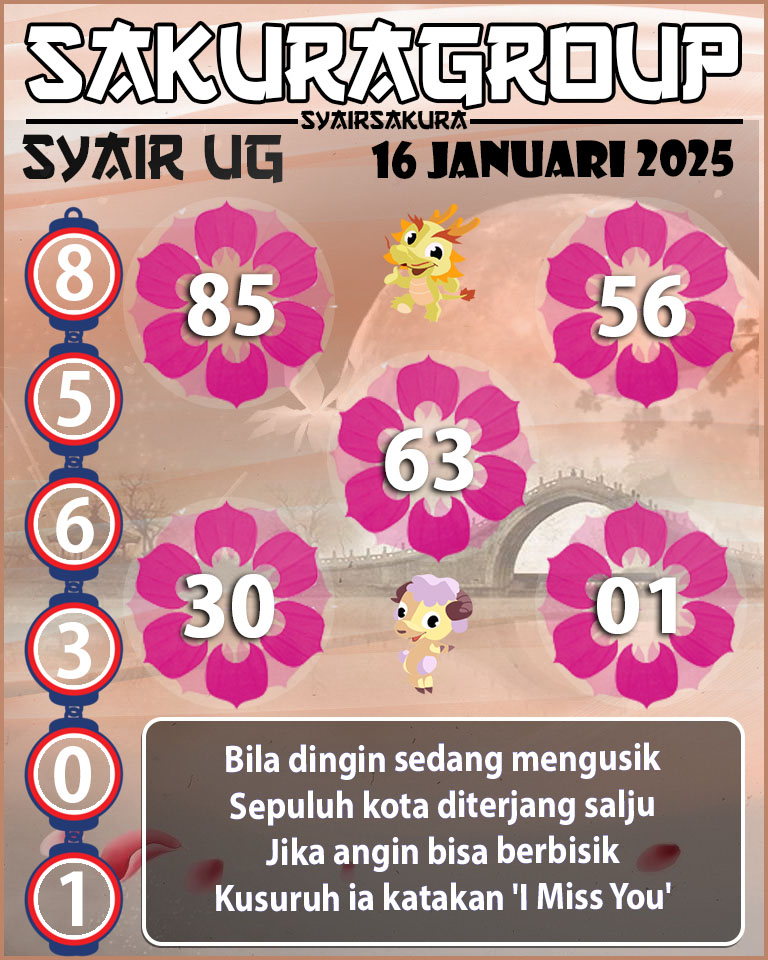 Prediksi SYAIR TOGEL UGANDA