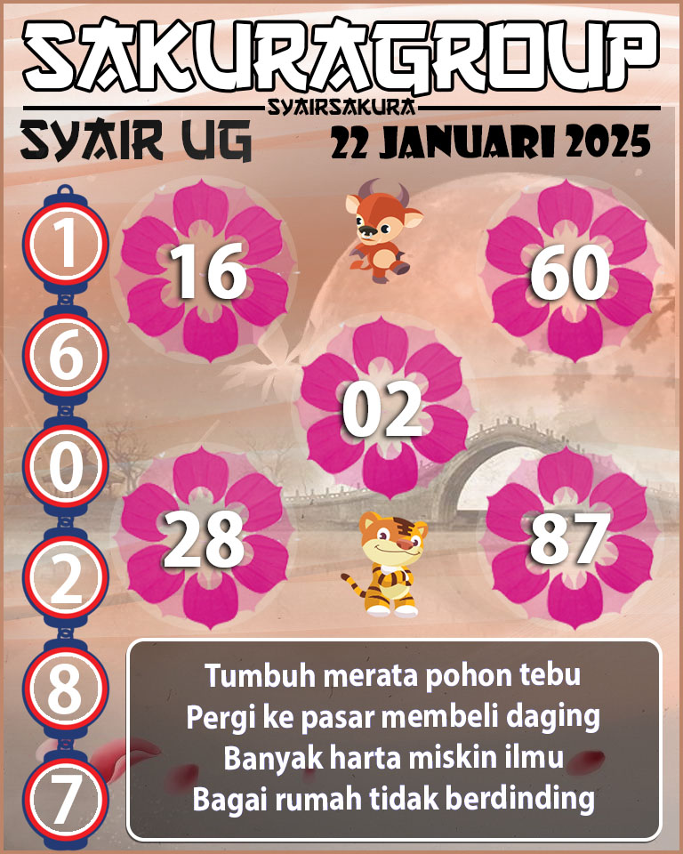 Prediksi SYAIR TOGEL UGANDA