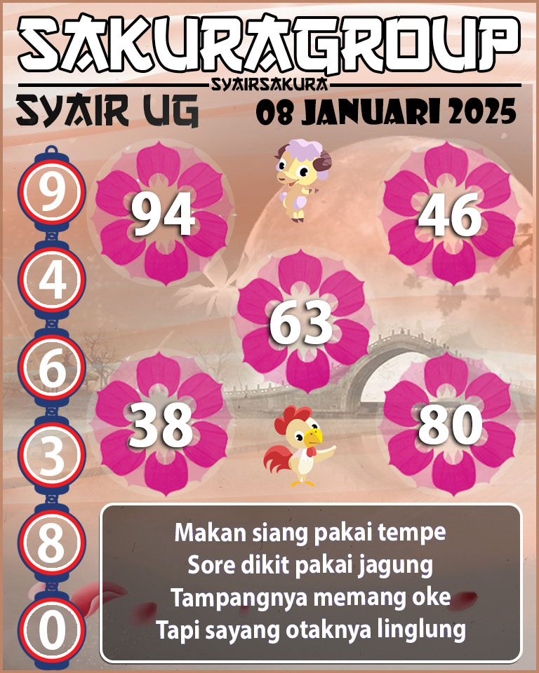 Prediksi SYAIR TOGEL UGANDA