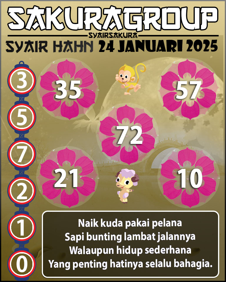 PREDIKSI SYAIR TOGEL HAHN 24 JANUARI 2025