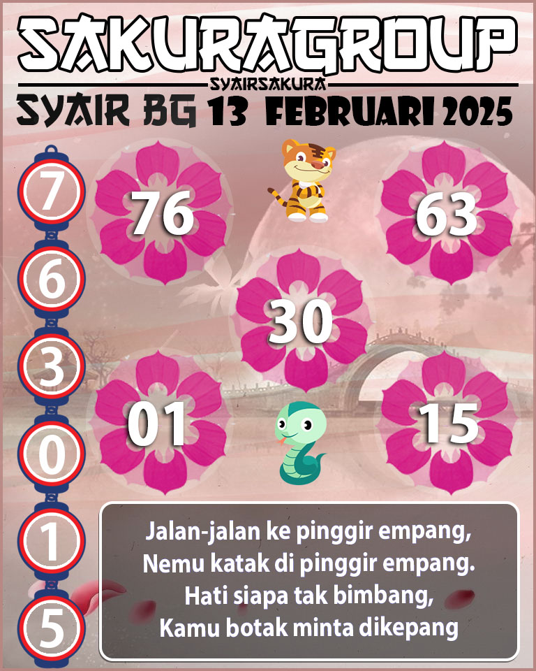 Prediksi SYAIR TOGEL BELGIUM