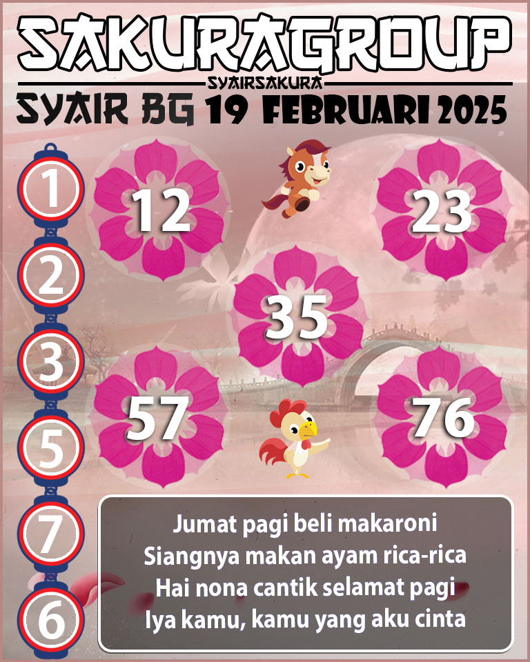 Prediksi SYAIR TOGEL BELGIUM