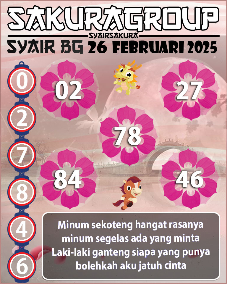 Prediksi SYAIR TOGEL BELGIUM