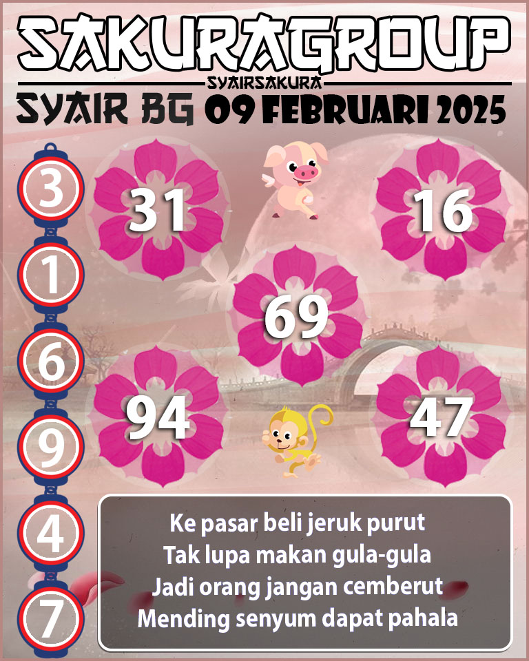 Prediksi SYAIR TOGEL BELGIUM