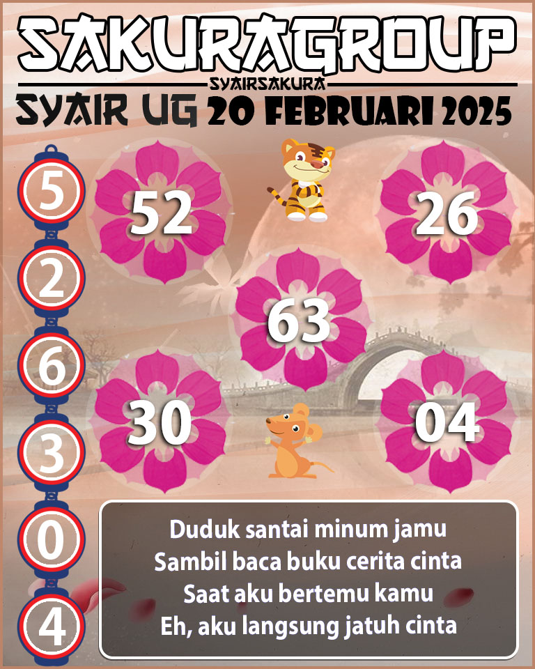 Prediksi SYAIR TOGEL UGANDA