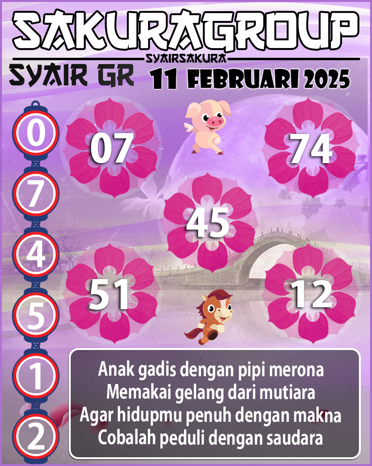 PREDIKSI SYAIR TOGEL GIRONA