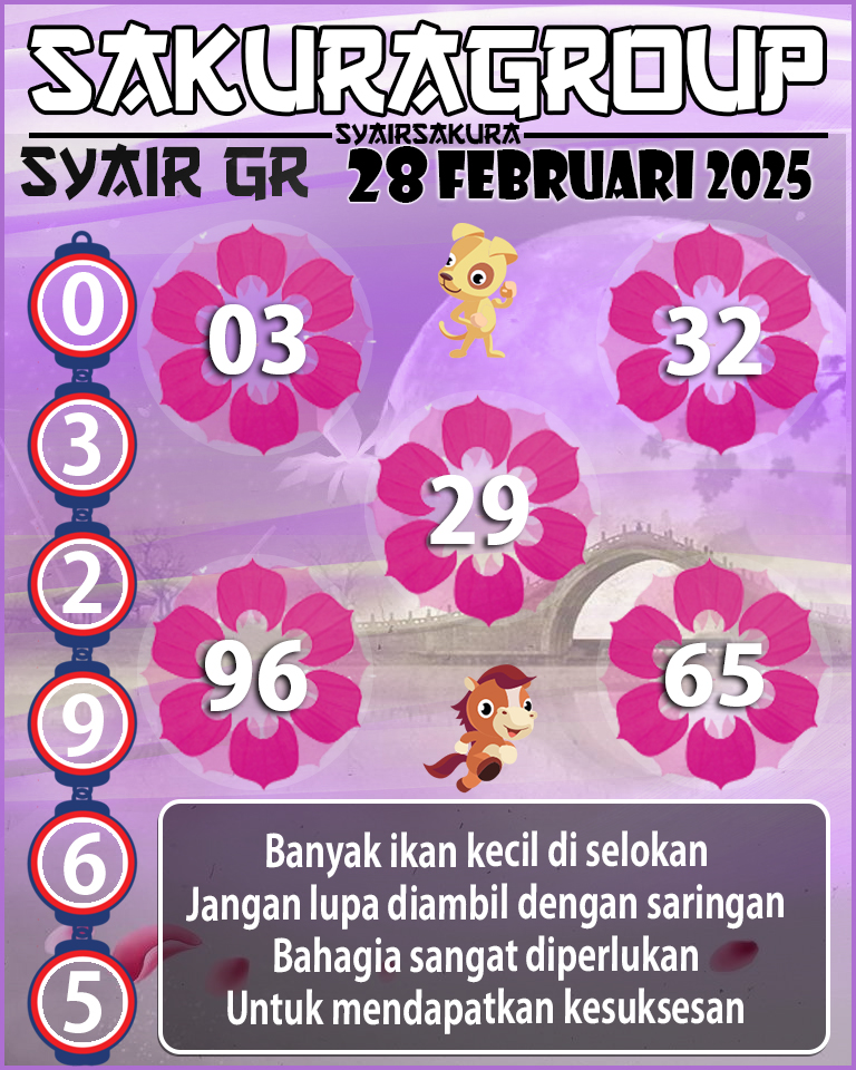 PREDIKSI SYAIR TOGEL GIRONA