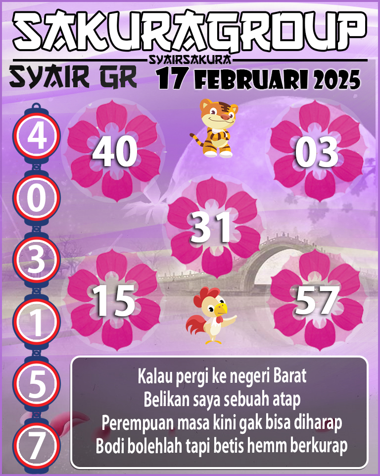 PREDIKSI SYAIR TOGEL GIRONA