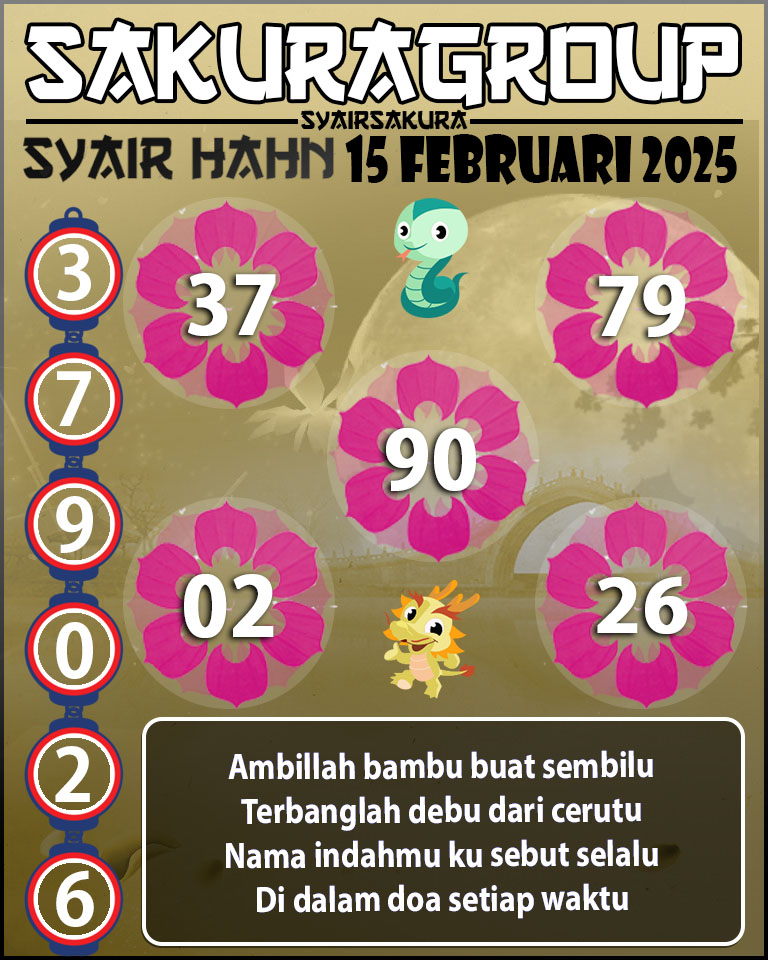 Prediksi SYAIR TOGEL HAHN