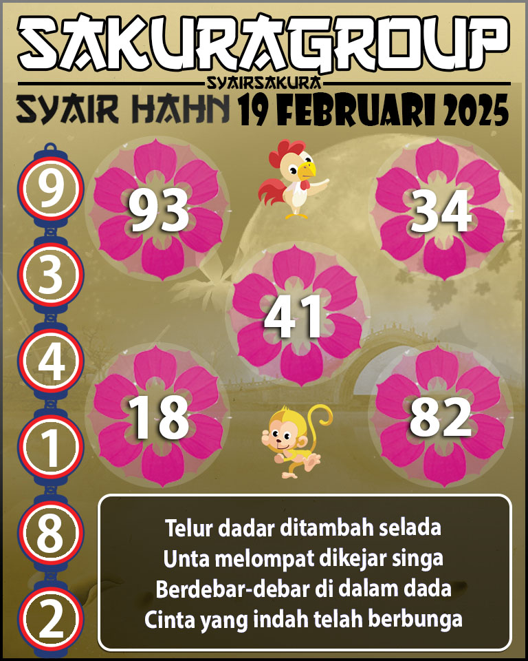 Prediksi SYAIR TOGEL HAHN