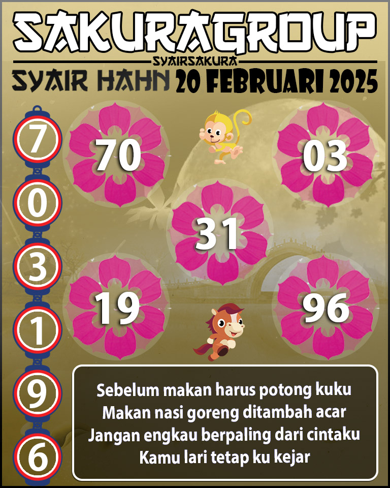 Prediksi SYAIR TOGEL HAHN