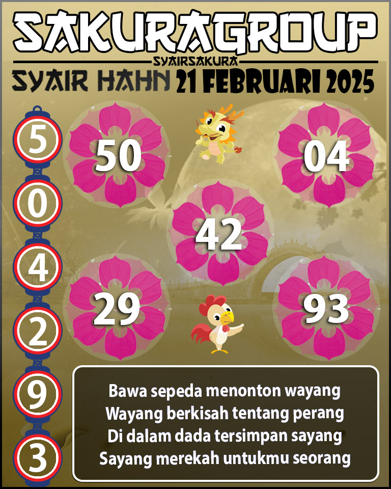 Prediksi SYAIR TOGEL HAHN