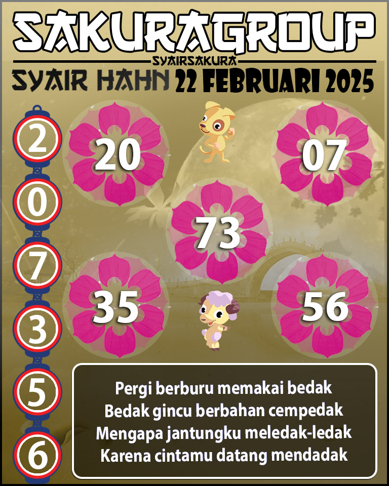 Prediksi SYAIR TOGEL HAHN