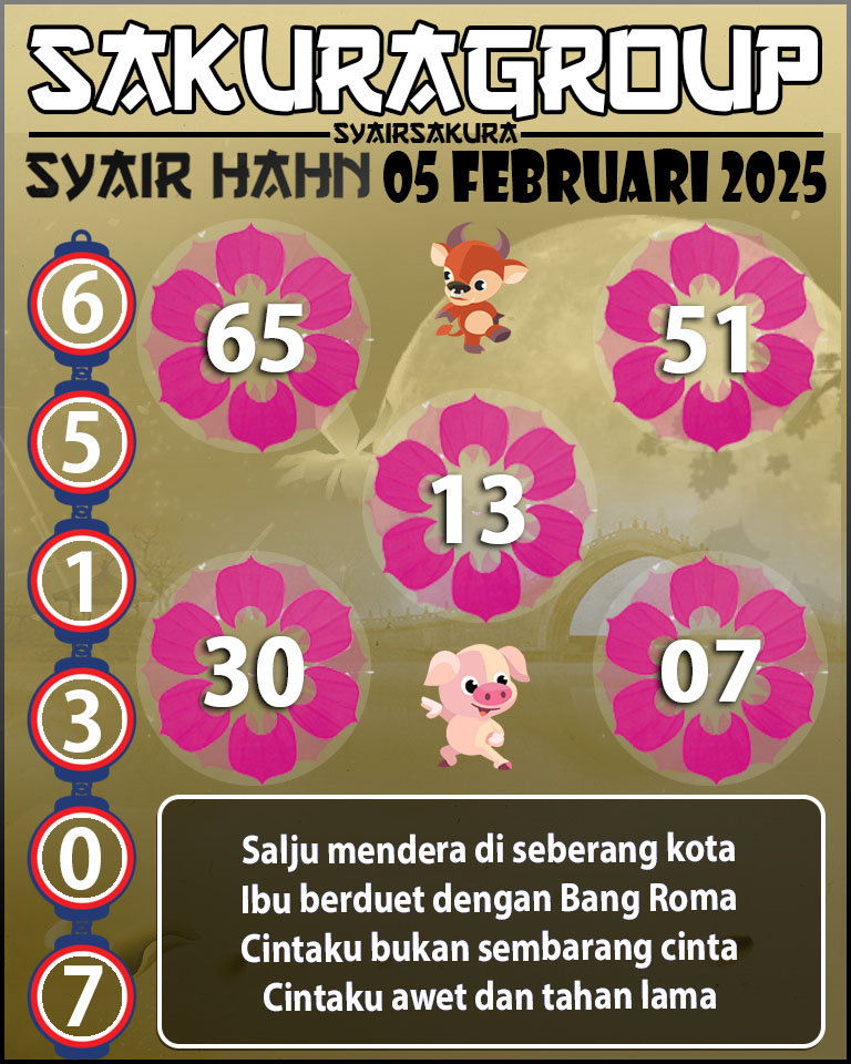 Prediksi SYAIR TOGEL HAHN