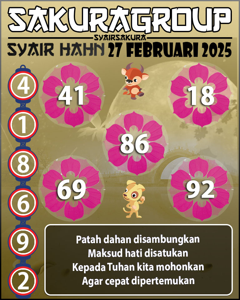 Prediksi SYAIR TOGEL HAHN