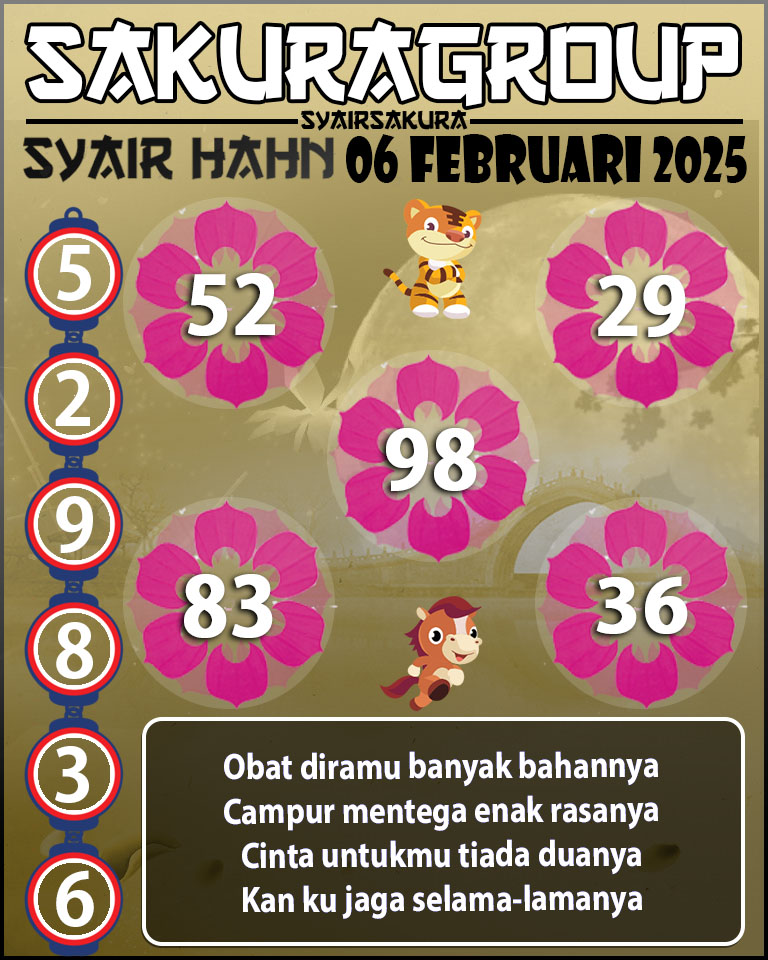 Prediksi SYAIR TOGEL HAHN