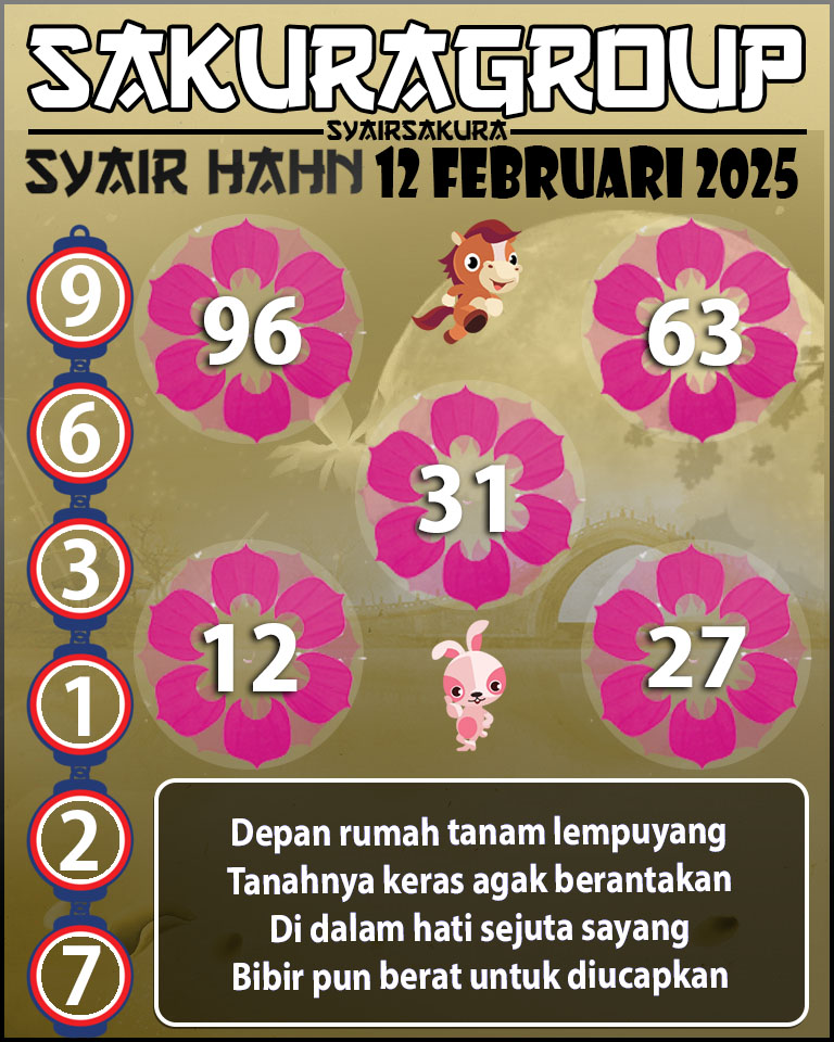 Prediksi SYAIR TOGEL HAHN